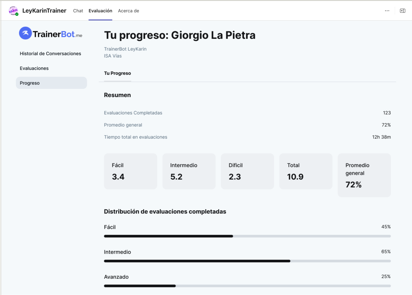 Dashboard de segmuimiento al aprendizaje chatbot IA